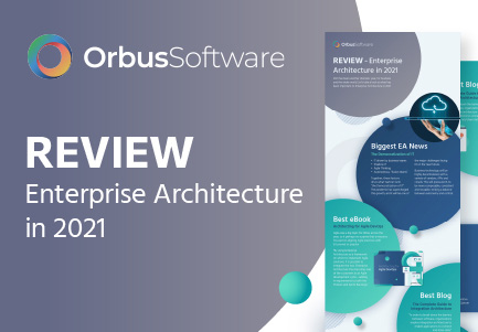 Review - Enterprise Architecture in 2021