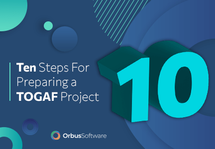 Ten Steps for Preparing a TOGAF Project