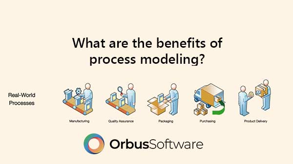 enterprise-architecture-videos-orbus-software-resources