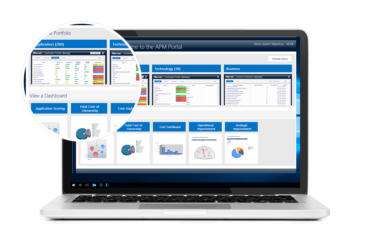 What is the Application Architecture process?