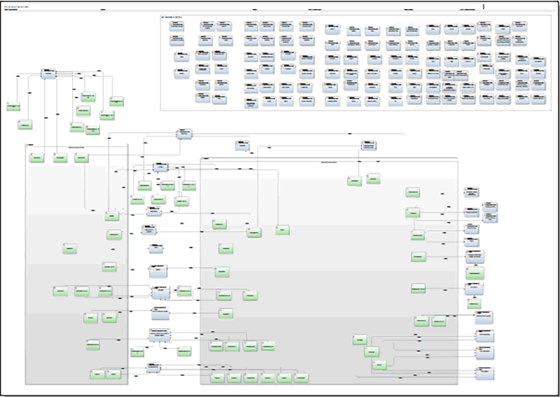 2016-01-13-landscape-architecture-diagrams