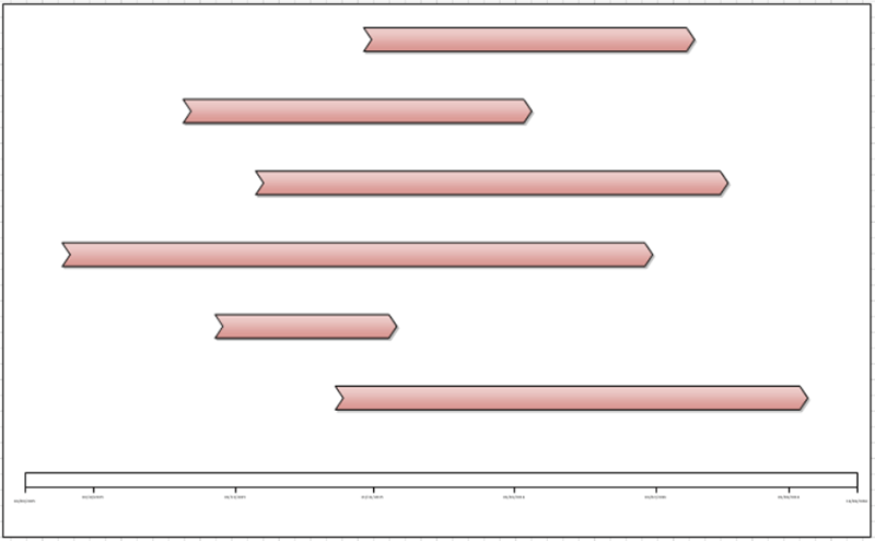 landscape-migration-diagrams-01