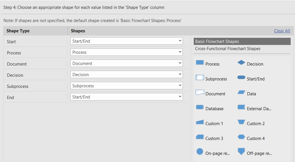 Data Visualizer In Visio Pro For Office365