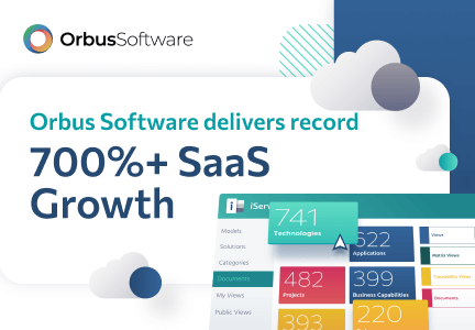 Orbus Software delivers record 700%+ SaaS Growth Website Card