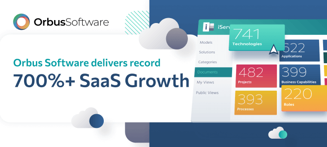 Orbus Software delivers record 700%+ SaaS Growth Featured Card